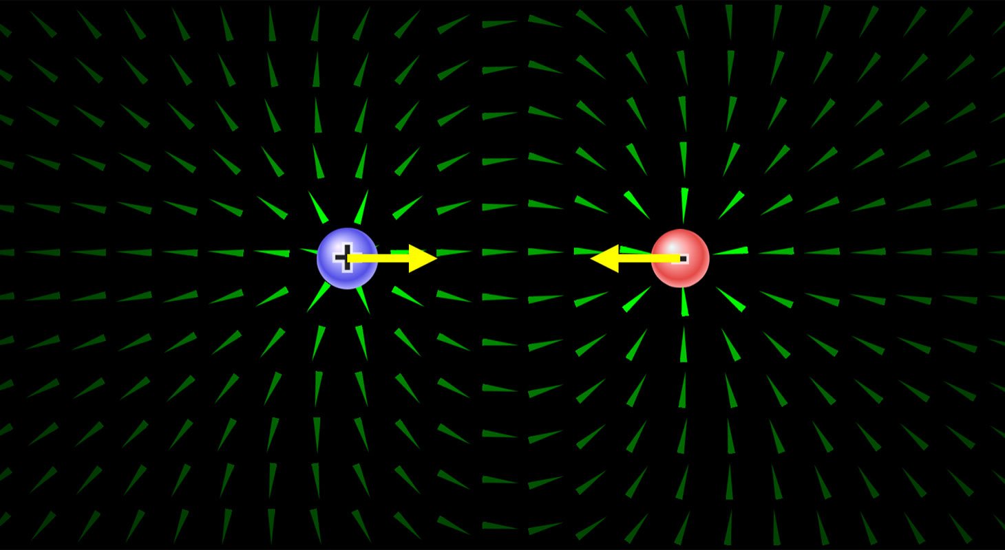 Electrostatic Potential and Energy